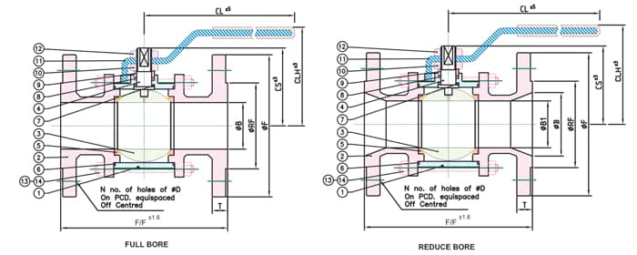 Full bore / reduced bore — cutaway with part callouts